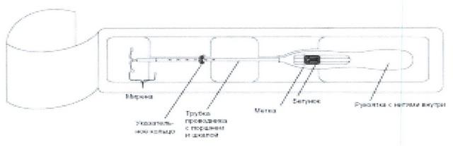 МИРЕНА