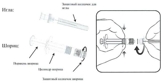 ПРИОРИКС  вакцина