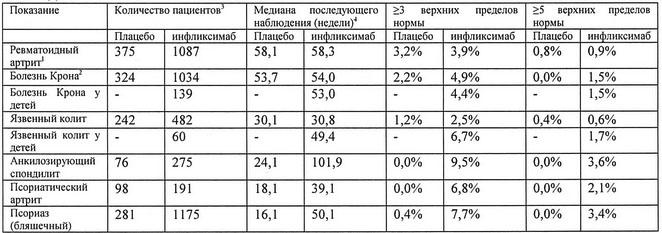 РЕМИКЕЙД