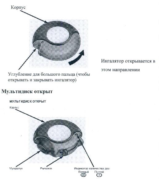 СЕРЕТИД МУЛЬТИДИСК